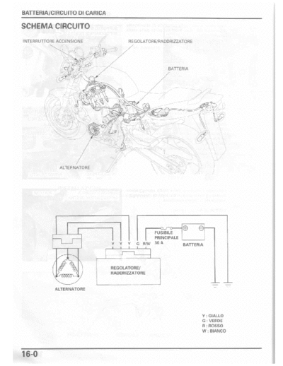 Honda Moto Hornet 600cc Batteria e Circuito di ricarica. pag. 10